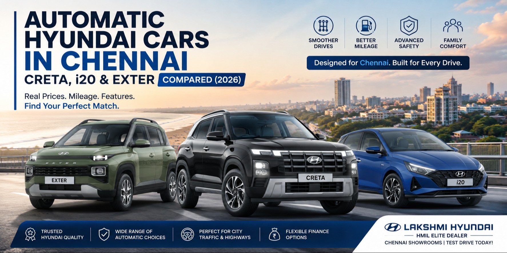 Automatic Hyundai Cars in Chennai: Creta, i20 & Exter