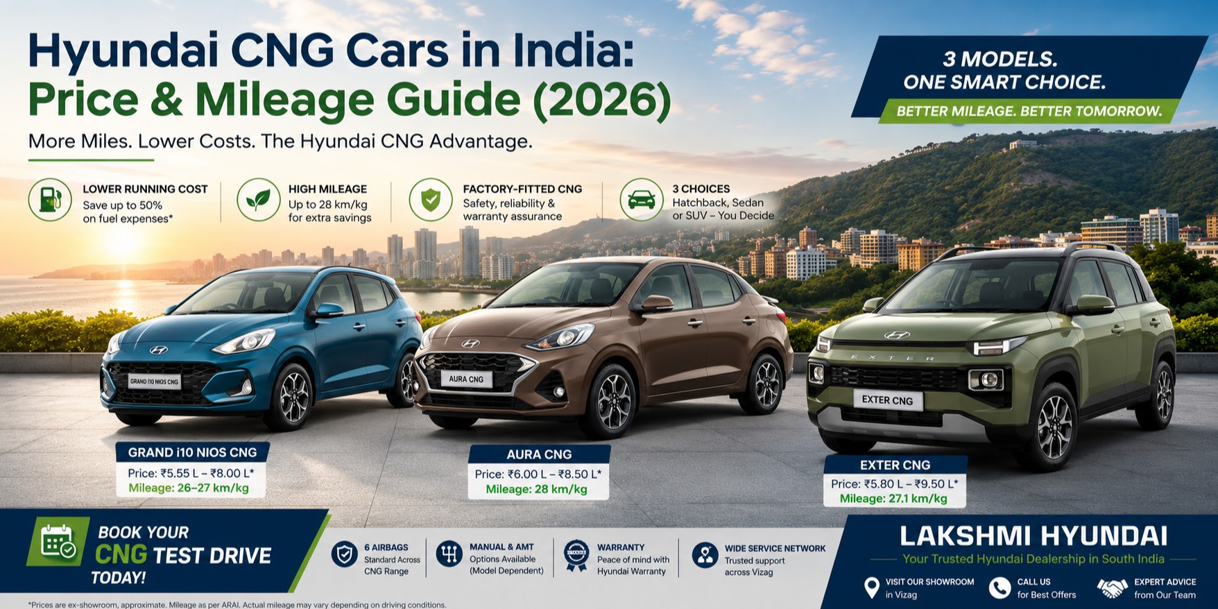 Hyundai CNG Cars in India: Price & Mileage Guide (2026)